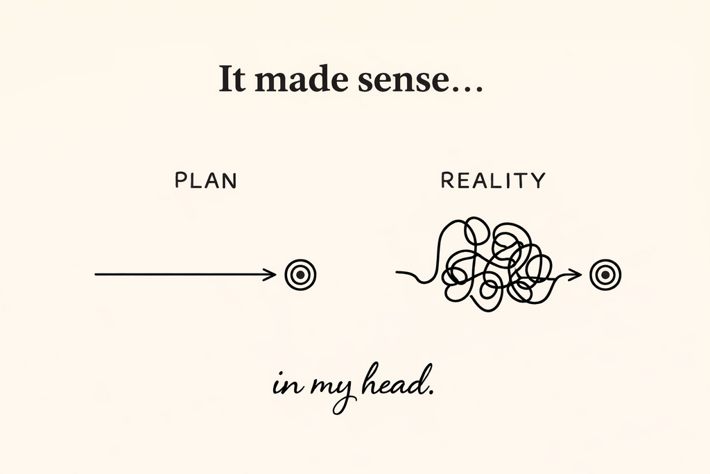 IT MADE SENCE IN MY HEAD...